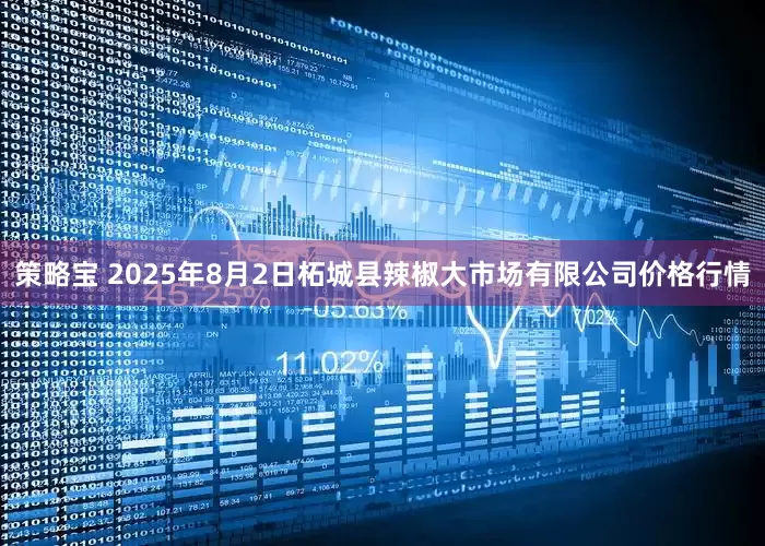 策略宝 2025年8月2日柘城县辣椒大市场有限公司价格行情